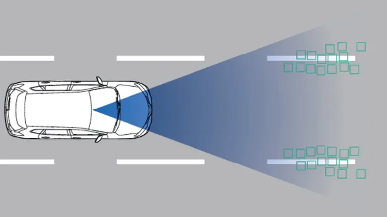 These Are the Features You’d Ditch to Make Modern Cars Cheaper