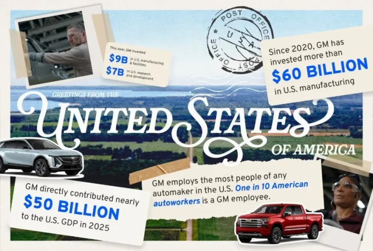 GM дошкуляє Ford через те, хто з них «американськіший», але при цьому не потрапляє навіть у топ-20