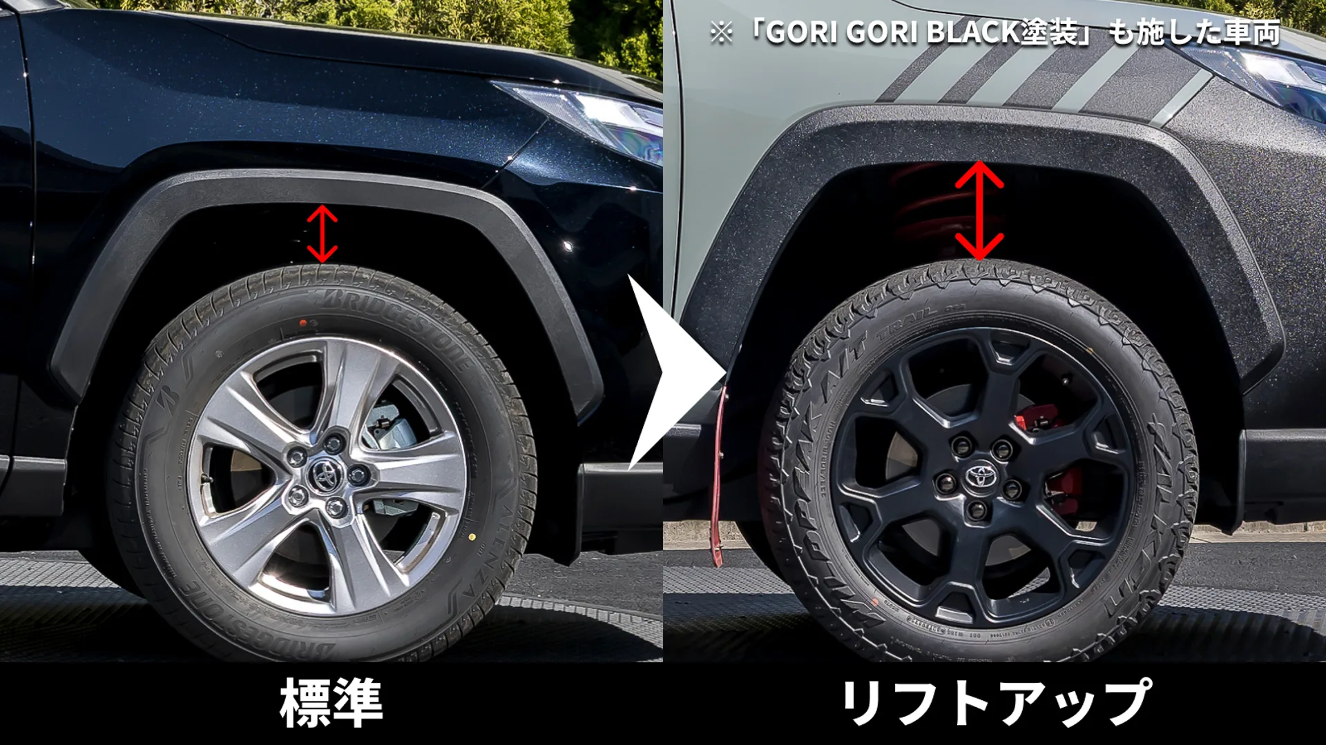 Toyota will off-road your old RAV4 for $2,050 — just not in America